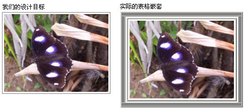 用表格实现细边框